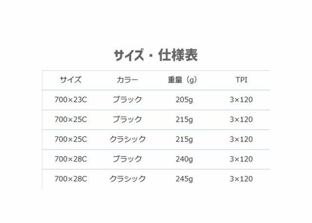 MICHELIN ミシュラン POWER CUP CLS パワーカップ クラシック 自転車