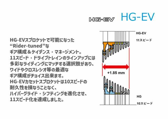 SHIMANO シマノ CS-R7000 11S 11-28T 11スピード カセットスプロケット HG-EV 自転車 送料無料  一部地域は除くの通販はau PAY マーケット - アリスサイクル | au PAY マーケット－通販サイト