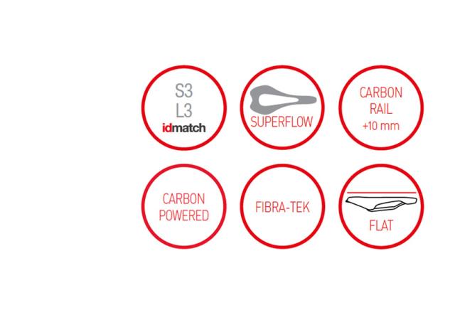 selle ITALIA セライタリア FLITE BOOST KIT CARBONIO SUPERFLOW フライト ブースト キットカルボニオ スーパーフロー 軽量 自転車 送料無料 一部地域は除くの通販は