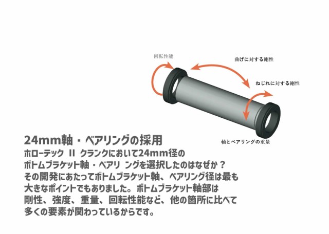 SHIMANO シマノ BB-MT801 BSA 68/73mm ねじ込み式 ボトムブラケット 68/73 mm シェル幅 自転車 送料無料  一部地域は除くの通販はau PAY マーケット - アリスサイクル | au PAY マーケット－通販サイト