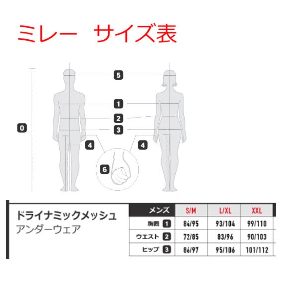 Millet ミレー ドライナミック メッシュ ショートスリーブ Miv アンダーウェア メンズ 自転車の通販はau Pay マーケット アリスサイクル