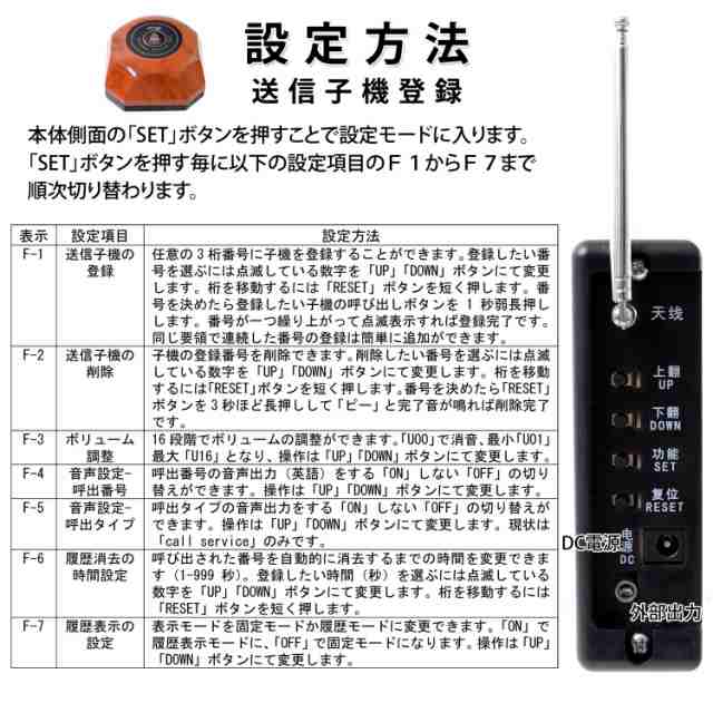 ワイヤレスチャイム 呼び出しベル コードレスチャイム チャイム スタッフ呼び出しベル よびだしチャイム よびだしベル 呼び出しチャイの通販はau Pay マーケット モデリングバルーン ワイヤレスチャイム 呼び出しベル コードレスチャイム チャイム スタッフ呼び出しベル よびだしチャイム よびだしベル 呼び出しチャイの通販はau Pay マーケット モデリングバルーン