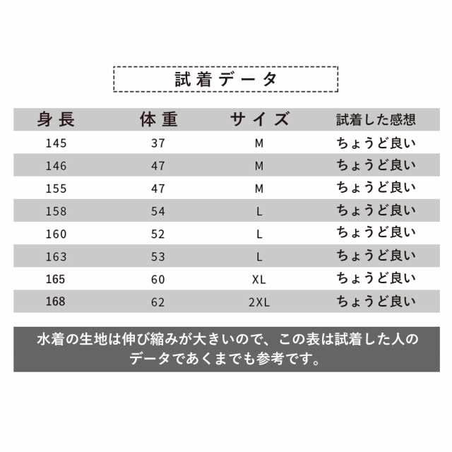 水着 レディース 体型カバー ワンピース ママ水着 ぽっちゃり お腹 大きいサイズ セパレート 胸パッド脱着可 独立インナー ウエストギャの通販はau Pay マーケット God Billett