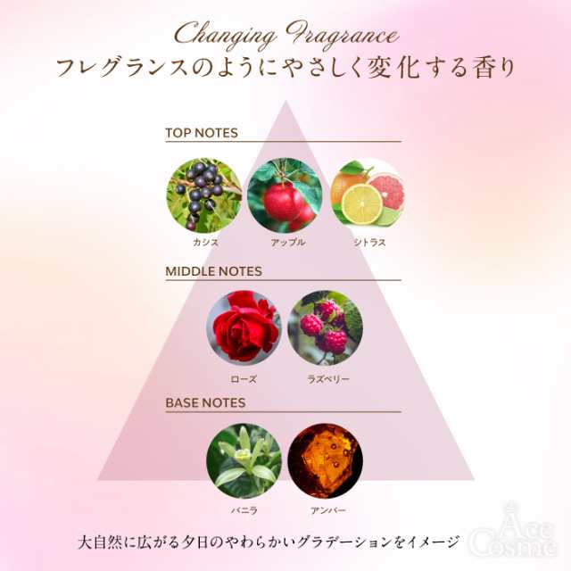 単品 ミルボン エルジューダ エマルジョン 120gの通販はau PAY