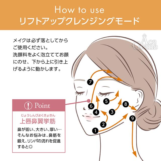 ゾーガンキン オーヴォ OVO Lift&Wash ZOGANKIN_6