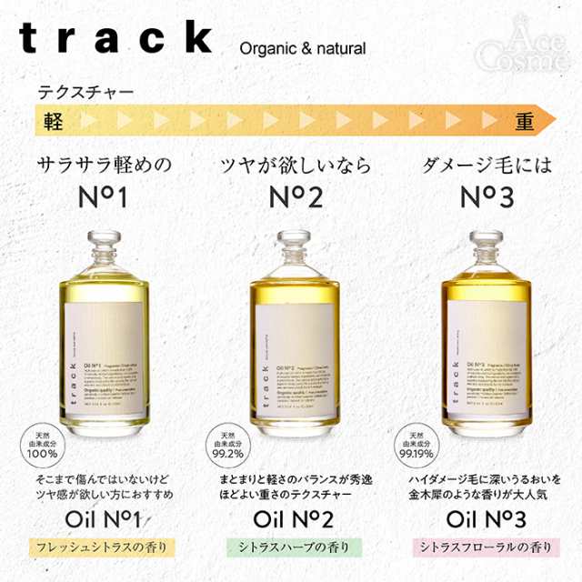 トラックオイル No2 ナンバーツー 90ml track oil No.2 ヘアオイル｜au PAY マーケット