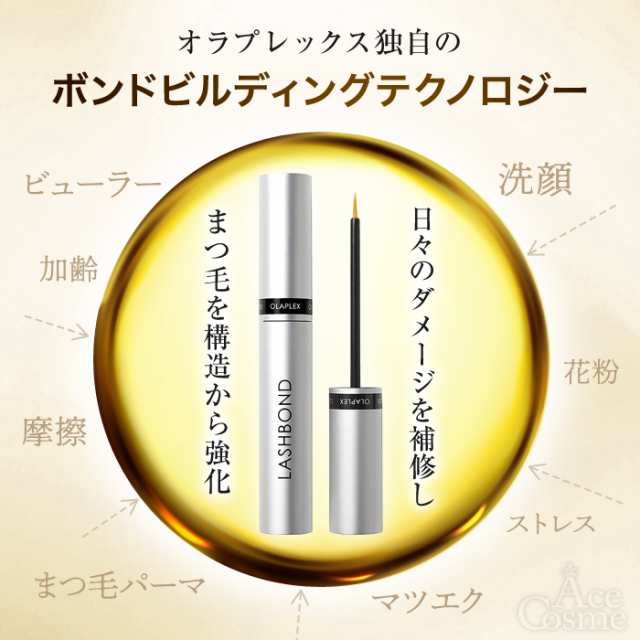 新品未使用 OLAPLEX ラッシュボンド ビルディングセラム 定価9240円