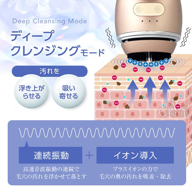 ゾーガンキン オーヴォ OVO Lift&Wash ZOGANKIN_5