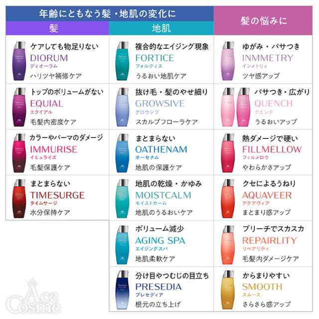 オージュア IY インメトリィ シャンプー 詰替用 1800ml Aujua オージュア IY インメトリィ シャンプー 詰替用 1800ml Aujua