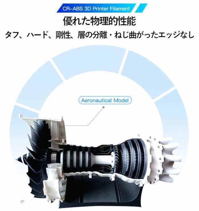 3Dプリンター CR-ABS フィラメント レッド 赤色 Creality社 Enderシリーズ純正 直径1.75mm ABS樹脂 3d プリンタ  造形材 素材 材料 DIY