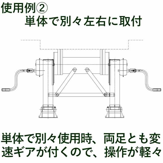 トレーラ補助脚 トレーラー用補助脚 手動式ランディングギヤ