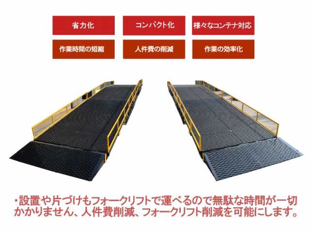 コンテナスロープ 耐荷重約8000kg バンニングスロープ ローディング