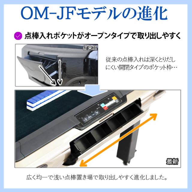 全自動麻雀卓 点数表示枠 （全自動麻雀卓 センチュリーMORE