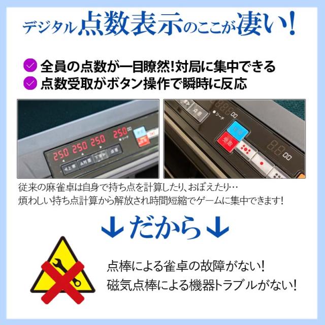 全自動麻雀卓 点数表示 折りたたみ式 マージャン卓 雀荘牌28ミリ牌×2面＋赤牌 静音タイプ ZD-JF-JH28 | 麻雀テーブル 家庭用 家族 娯楽 練習 プレゼント マージャンテーブル 麻雀台 麻雀卓 麻雀 テーブル 自動 麻雀牌 28mm_5