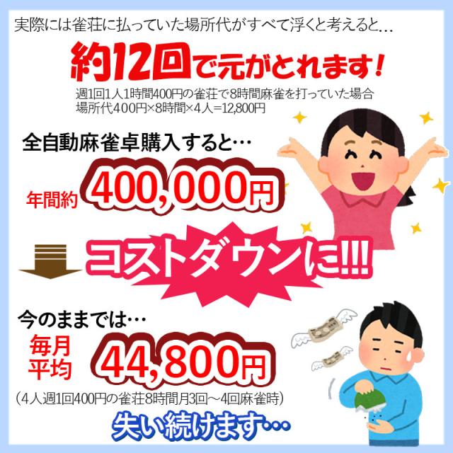 全自動麻雀卓 点数表示 折りたたみ式 マージャン卓 雀荘牌28ミリ牌×2面＋赤牌 静音タイプ ZD-JF-JH28 | 麻雀テーブル 家庭用 家族 娯楽 練習 プレゼント マージャンテーブル 麻雀台 麻雀卓 麻雀 テーブル 自動 麻雀牌 28mm_8