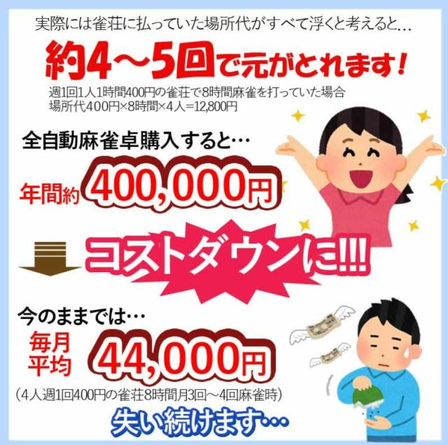全自動麻雀卓 マージャン卓 雀荘牌33ミリ 赤牌 点棒付き 麻雀卓 全自動 折畳式 家庭用 麻雀テーブル 麻雀台 麻雀セット おうち時間 おすすめ 雀卓 最安値 自動 安い 激安 JH33_4