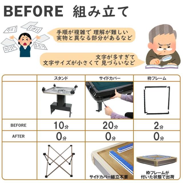 全自動麻雀卓 麻雀卓 全自動 麻雀セット 麻雀 麻雀卓 折りたたみ 雀卓 自動麻雀卓 麻雀台 電動麻雀卓 麻雀牌 04wyzd-qb28 麻雀台 麻雀セット おうち時間 おすすめ 雀卓 販売 最安値 お薦め 自動_4