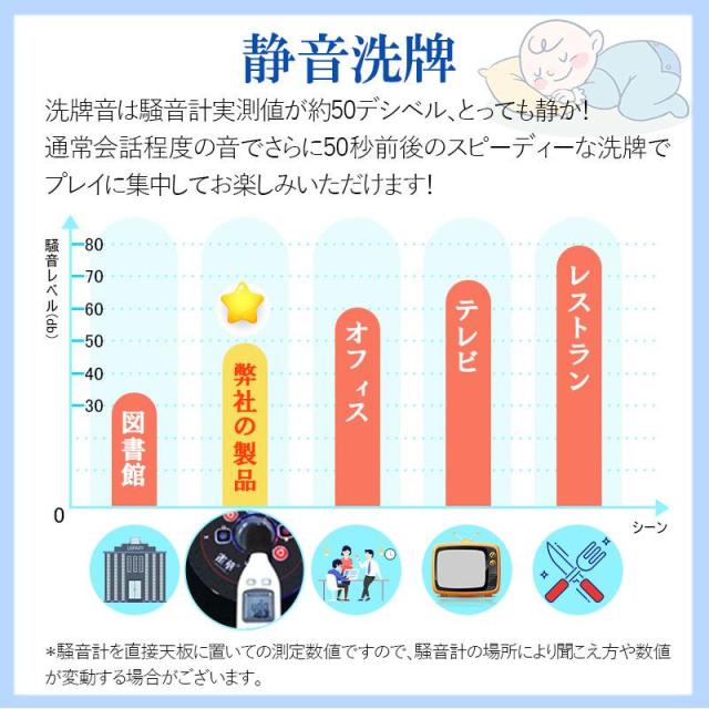 座卓式 プレゼント実施 全自動麻雀卓 マージャン卓 四角パネル 雀荘28ミリ牌×2面＋赤牌点棒 静音 麻雀テーブル ブラック 家庭用 家族 娯楽 練習 プレゼントzd-f-om28_6
