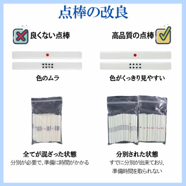 全自動麻雀卓 自動麻雀卓 麻雀卓 全自動 マージャン卓 麻雀牌 33ミリ牌×2面＋赤牌点棒 静音タイプ zd-f-jhl33 折りたたみ 自動麻雀卓 全自動麻雀 折畳全自動卓 全自動卓 麻雀テーブル マージャンテーブル 麻雀台 麻雀卓 麻雀牌 家庭用 麻雀セット 娯楽 練習 麻雀台 雀卓 安い_4