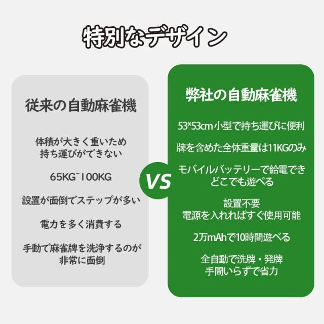全自動麻雀卓 全自動アウトドア麻雀卓 組立不要 軽量約5.6kg 36ミリ牌 専用キャリーケース付き モバイルバッテリーで10時間連続使用可能 zdhw36_12