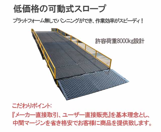 コンテナスロープ 耐荷重約8000kg バンニングスロープ ローディング