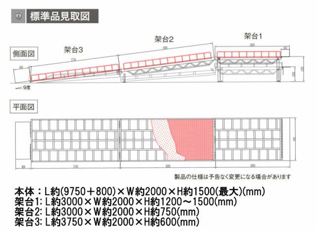 コンテナスロープ 耐荷重約8000kg バンニングスロープ ローディングランプ フォークリフトスロープ スロープ カースロープ 自動車積込 コンテナ  積込の通販はau PAY マーケット - 一宮サイクル | au PAY マーケット－通販サイト