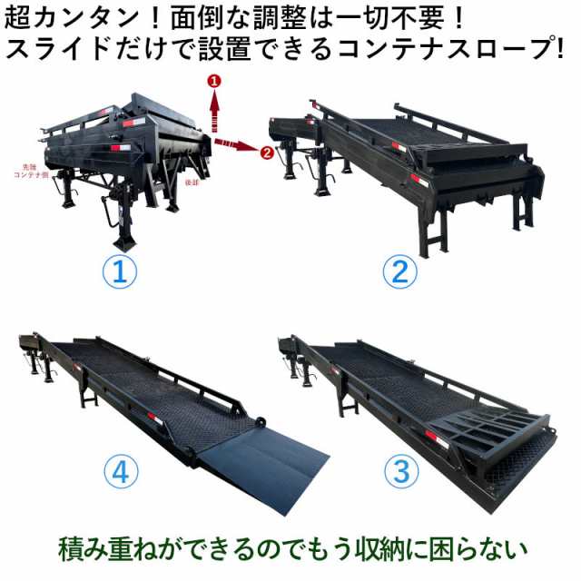 コンテナスロープ 幅2000mm 長10400mm 耐荷重10000kg | 3分割 スライダーバンニングスロープ ローディングランプ  フォークリフトスロープの通販はau PAY マーケット - 一宮サイクル | au PAY マーケット－通販サイト