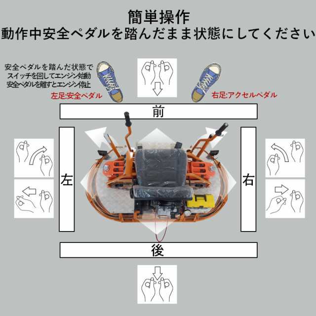 騎乗式パワートロウェル トロウェル 騎乗式 4ストロークエンジン 27