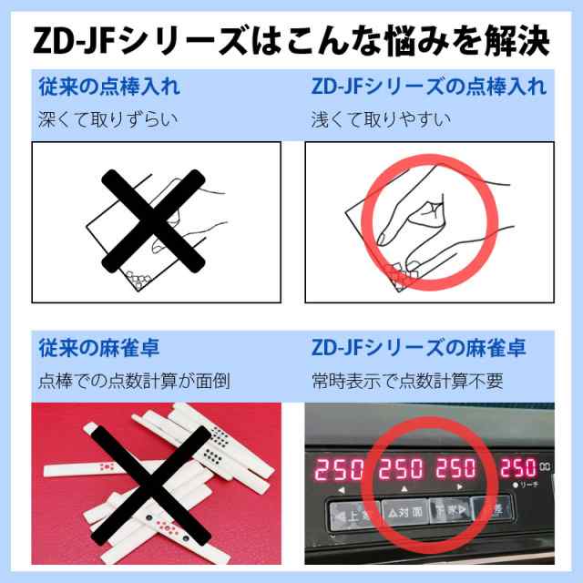 楽天市場】全自動麻雀卓 折りたたみ 点数表示 マージャン卓 雀荘