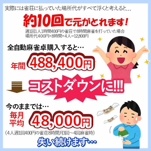 全自動麻雀卓 点数表示 折りたたみ式 マージャン卓 雀荘牌28ミリ牌×2面＋赤牌 静音タイプ ZD-JF-SILVER | 麻雀テーブル 家庭用 家族 娯楽 練習 プレゼント_6