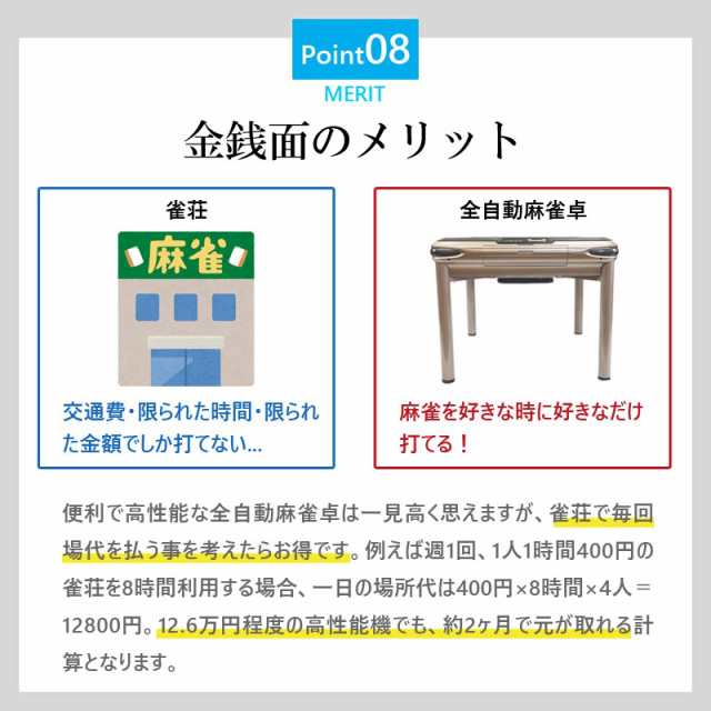 全自動麻雀卓 点数表示 テーブル型 麻雀牌28ミリ牌×2面＋赤牌