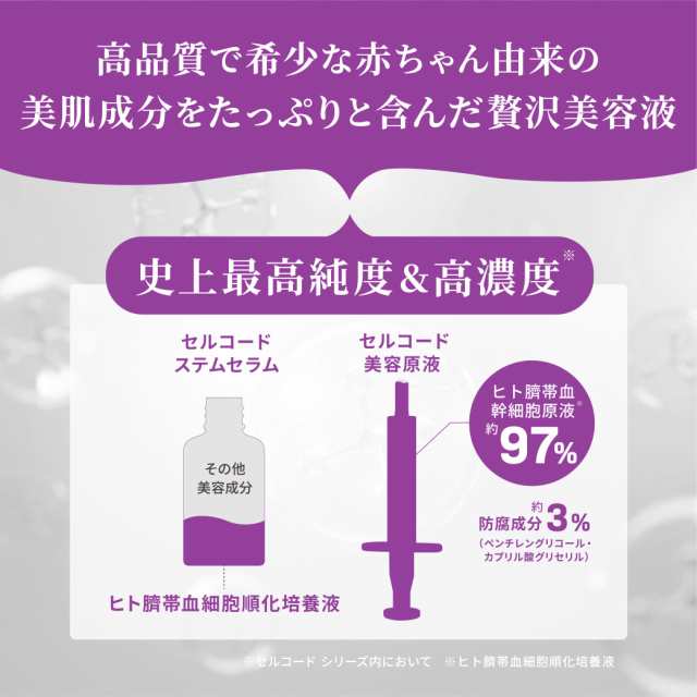 原液 美容液 エクソソーム 臍帯血マトリックス ヒト幹細胞 ヒト幹細胞培養液 約97％高配合 セルコード 美容原液 1mL 幹細胞美容液 高濃度