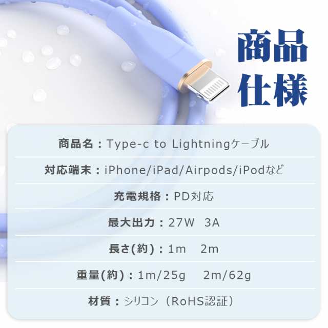 急速充電ケーブル タイプc 1m 2m type-c ケーブル iphone typec USB-C 60W 3A L字 I字 PD対応 type-cケーブル 急速充電 高耐久性 ナイロン編み