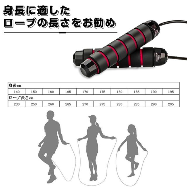 縄跳び トレーニング用 大人用 子供用 ブラック ロープ 長さ調整可能 ダイエット リストバンド おまけ付き 2点セット カロリー 消耗 体脂の通販はau Pay マーケット Xjazxinshop