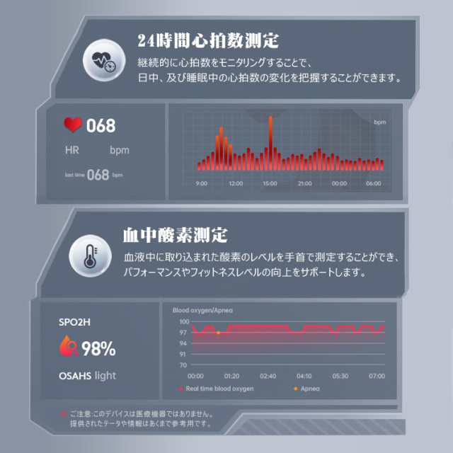 スマートウォッチ 体温測定 血中酸素 血圧測定 心拍計 歩数計 IP67防水 運動管理 スマートブレスレット 男女兼用 送料無料 日本語 天気  の通販はau PAY マーケット - xjazxinshop