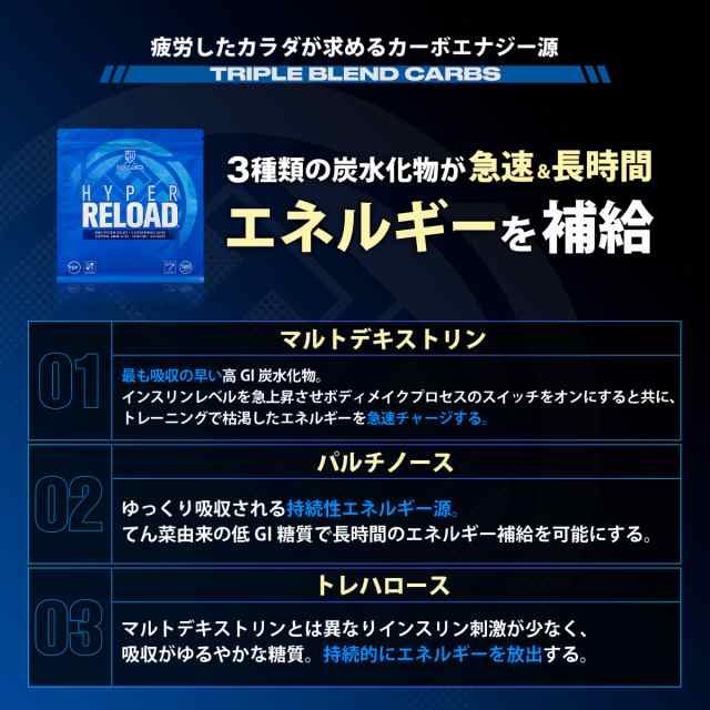 クーポン利用可! HALEO (ハレオ) プロテイン ハイパーリロード 1.5kg ...