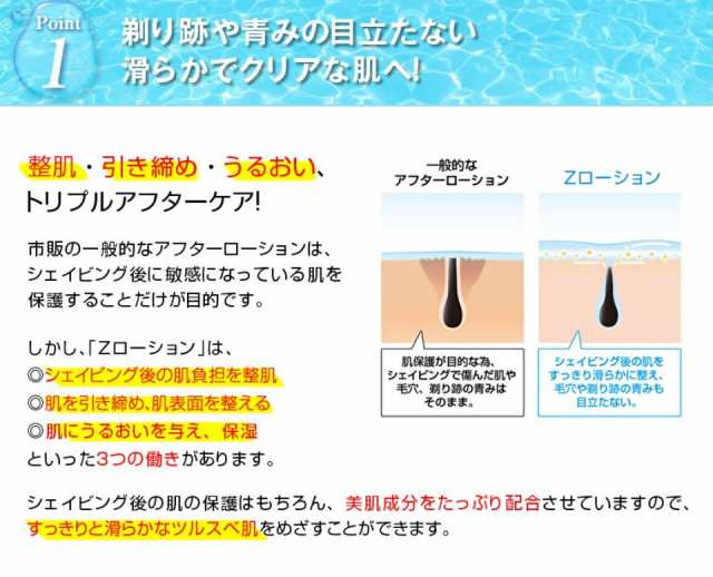 リニューアル ゼロファクター Zローション 旧 5αSPローション 100ml 青ヒゲ 剛毛対策 つるスベ肌 アフターシェイブ ケア ローションの通販はau  PAY マーケット - Tornade au PAY マーケット店