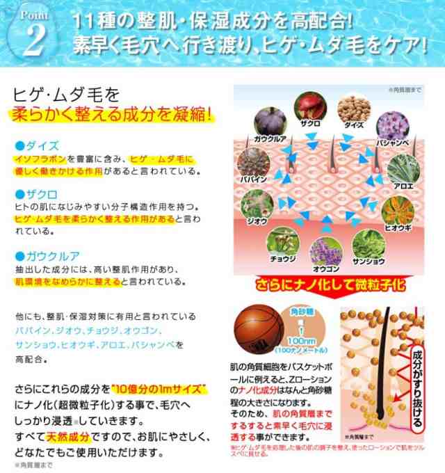 リニューアル ゼロファクター Zローション 旧 5αSPローション 100ml 青ヒゲ 剛毛対策 つるスベ肌 アフターシェイブ ケア ローションの通販はau  PAY マーケット - Tornade au PAY マーケット店