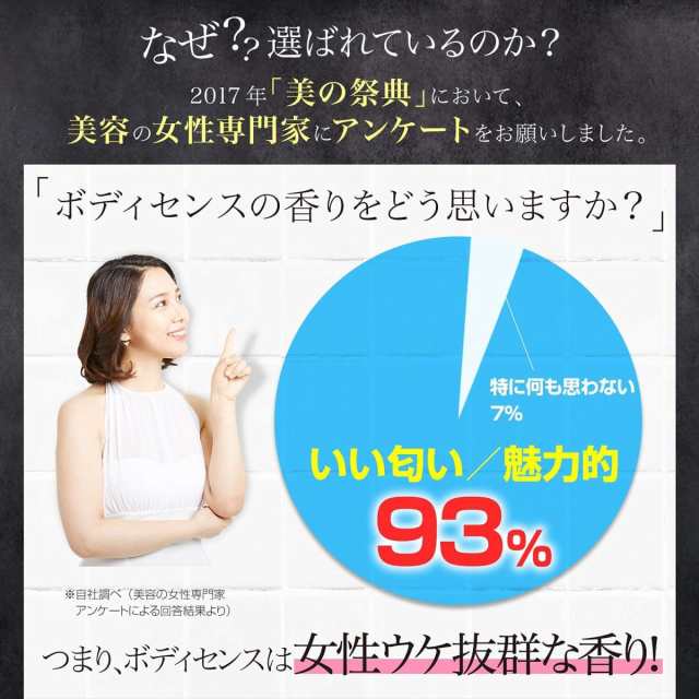 ソシア SOCIA ボディセンス 4g 約1ヵ月分 メンズ 練り香水 フェロモン ...