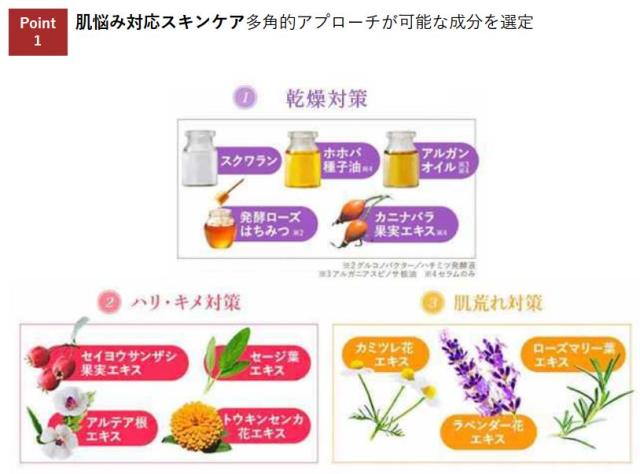 N organic モイスチュア&バランシング トライアルキット お試しセット
