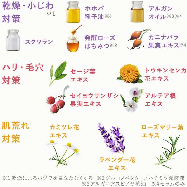 N organic（エヌオーガニック） ローション 100ml ＆ セラム 60ml セット｜au PAY マーケット