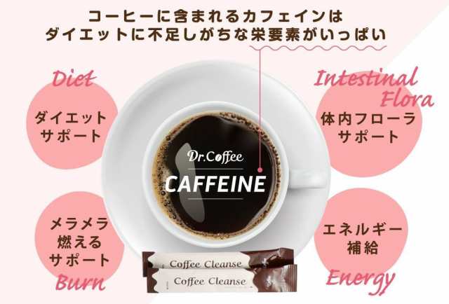 キリっとコーヒークレンズ