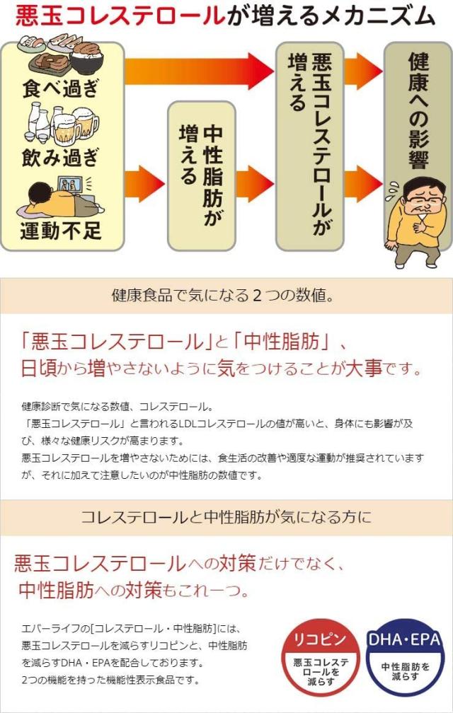 エバーライフ コレステロール 中性脂肪 90粒 約1ヶ月分 機能性表示食品の通販はau Pay マーケット Tornade Au Pay マーケット店