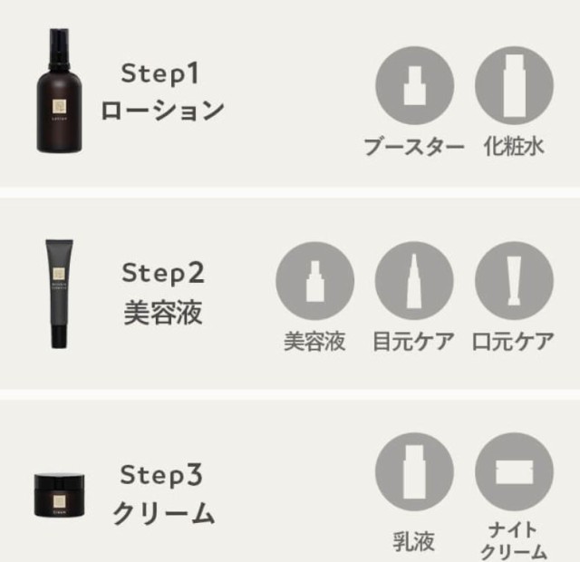 N organic Vie  エヌオーガニック  3点セット！