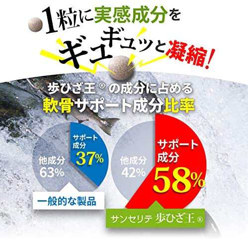 歩ひざ王 遠赤ひざサポーター付き 30日分 30粒 機能性表示食品