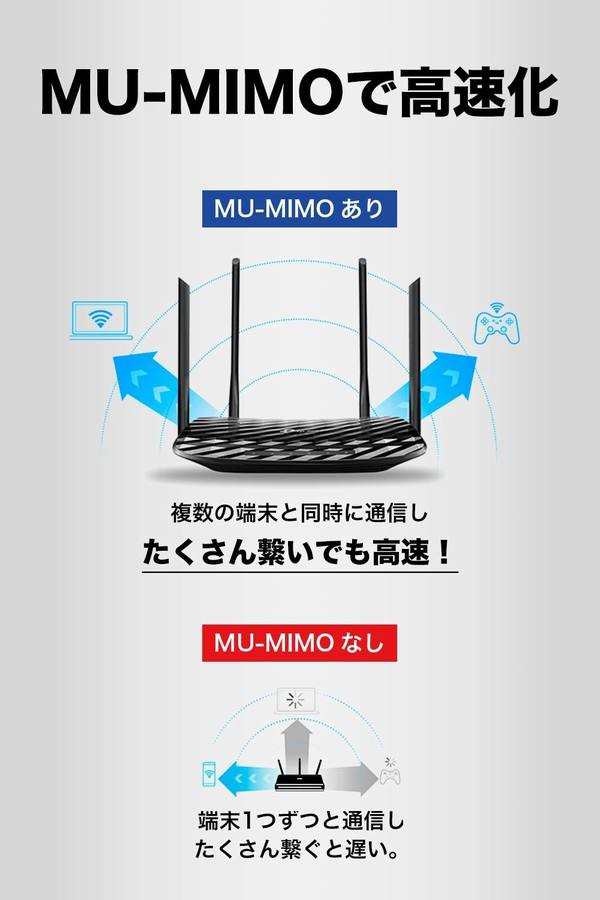 Tp Link Wifi 無線lan ルーター 11ac Mu Mimo ビームフォーミング 全ポートギガビット デュアルバンド Ac10 867 300mbps Archer C6 の通販はau Pay マーケット 青い手商店