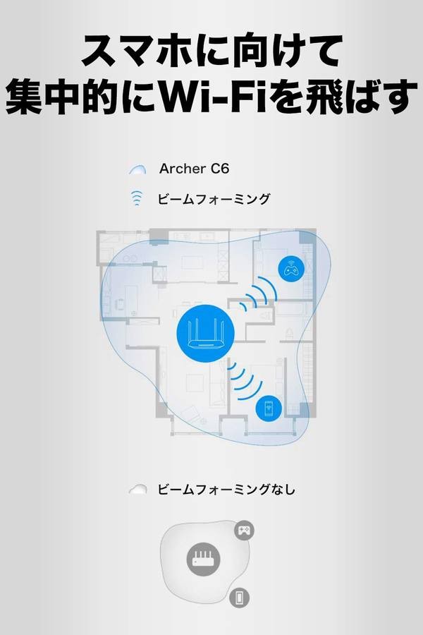 Tp Link Wifi 無線lan ルーター 11ac Mu Mimo ビームフォーミング 全ポートギガビット デュアルバンド Ac10 867 300mbps Archer C6 の通販はau Pay マーケット 青い手商店