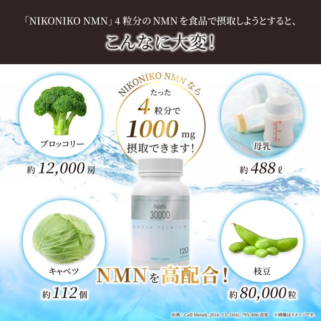NMN サプリメント NMN30000 日本製 高純度99%以上 よもぎ 長命草 月桃 120カプセル×2本 沖縄にこにこ元気島_7