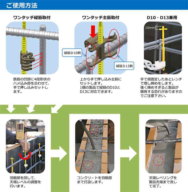 NSP 天端ターゲットII横筋用 D13 500入 住宅基礎関連 - 2