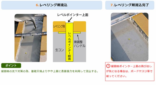 建設器具 400本レベルポインター D-10 LP-TK10 ワンタッチ縦筋取付 コンクリート 打設 天端 BL レベル出し 計測 器具 基礎 建設 - 4